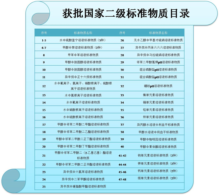 浙江省計量院,多維度開展“5·20 世界計量日”系列活動 浙江省計量院,多維度開展“5·20 世界計量日”系列活動